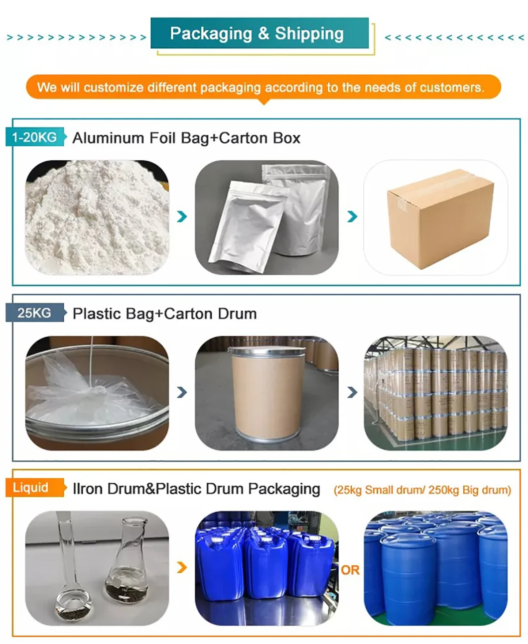 3-Acetylpyridine Liquid CAS 350-03-8